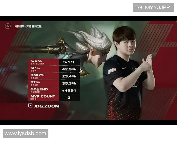 DOTA2巨献：深入解析BLG战队的游戏节奏与战略布局