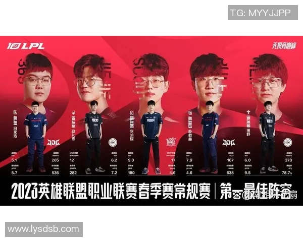 赛后复盘分析EDG与JDG精彩配合与战术对决的深度剖析