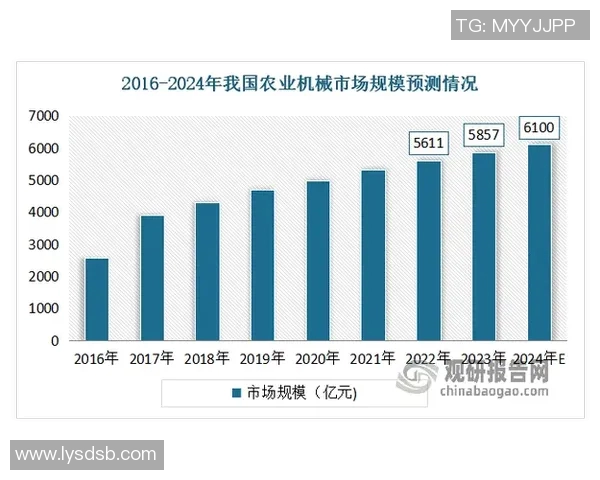 机械加工技术创新与应用发展趋势分析及未来挑战探索